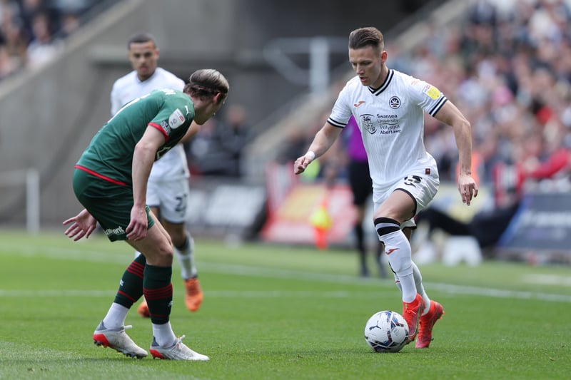 Hannes Wolf has excelled in his loan move to Swansea from Borussia Monchengladbach and although he is set to return to Germany at the end of the season, Wolf has expressed interest in continuing his time with Swansea saying: “I will be prepared for all possible scenarios!” (Sport Witness)