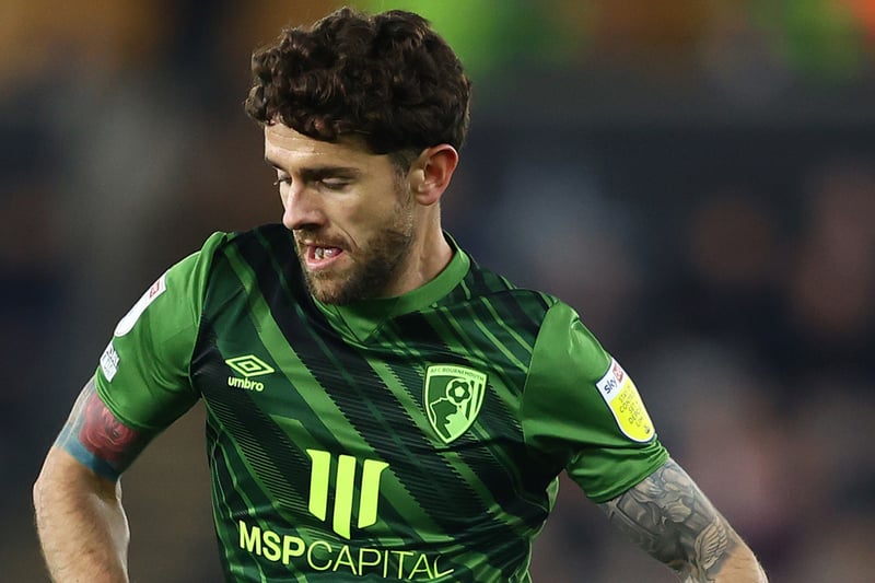 Signed with recently promoted AFC Bournemouth on a short-term deal.

The 30-year-old played under Pearson at Hull City and was a handful for defenders in the Championship.

If there is a change in system and they are looking for wingers, Brady could fit the bill. 