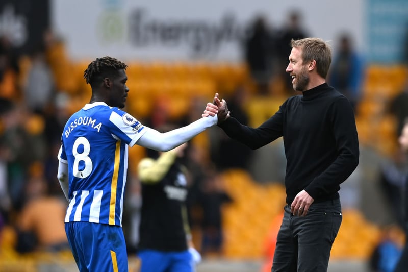 Brighton midfielder Yves Bissouma is expected to leave the Amex Stadium this summer as he approaches the final year of his contract. (Telegraph)