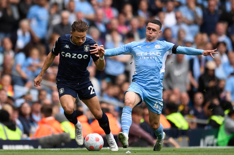 Was probably City’s best player in the first half and kept pushing to find a way back into the game as the hosts trailed in the second period. He caused Cash repeated issues in the first half with his runs in behind.