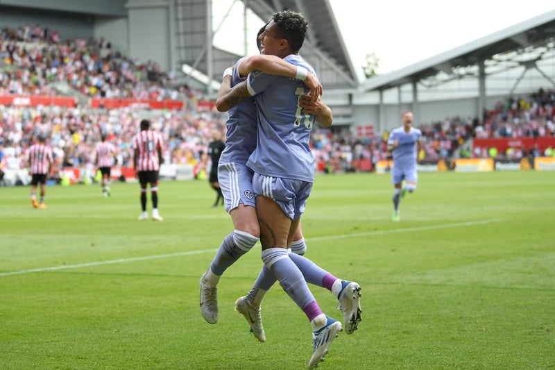 The two goalscorers celebrate as survival is clinched!