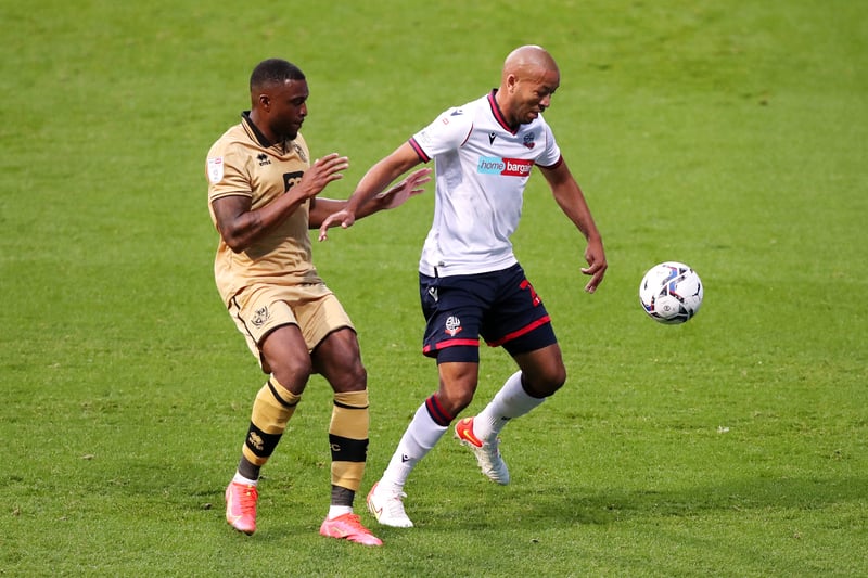 Baptiste wants to make it a 20th year in football despite being released by Bolton Wanderers.

A League Two promotion winner with them in 2021, Baptiste has a vast amount of experience in English football with over 600 appearances. 