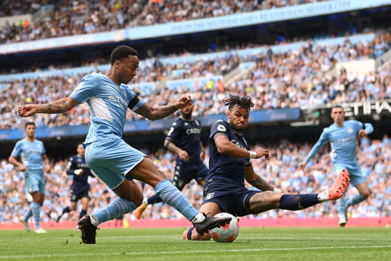 Real Madrid want to sign Raheem Sterling this summer in a £50m deal. (Daily Star)