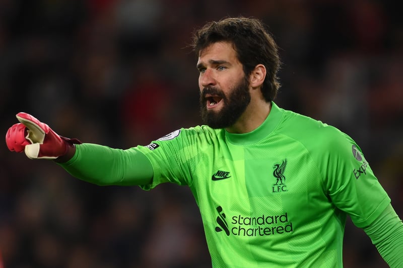 Alisson and Ederson share the most clean sheets in the Premier League this season (20). 