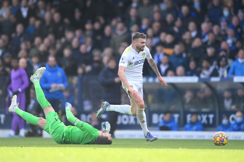 Many people have identified left-back as an area that Leeds need to strengthen this summer, but in-game Marsch continues to put his faith in Mr. Reliable, Stuart Dallas.