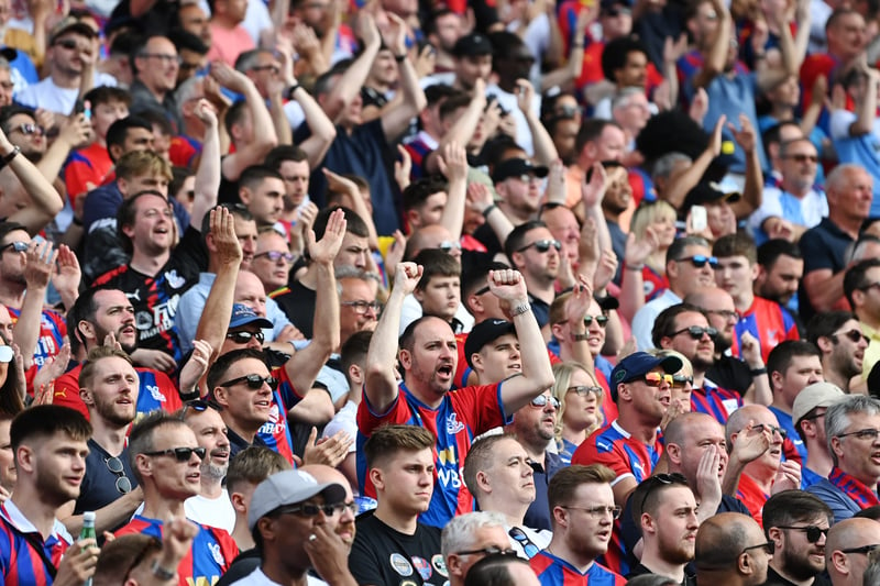 Crystal Palace fans during the Premier League match 