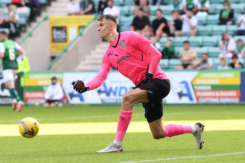 Luton Town are in negotiations with Hibs over a transfer fee for goalkeeper Matt Macey who was previously on-loan at the Hatters in 2017 (Edinburgh Evening News)