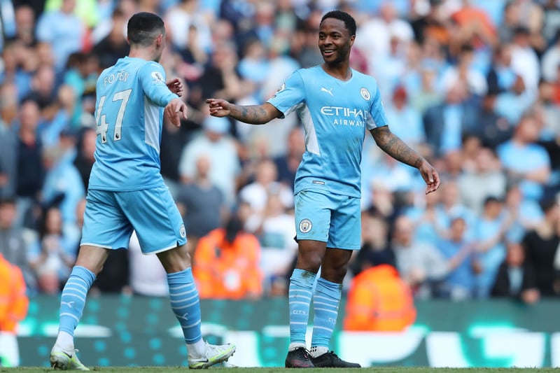 Europe’s top clubs believe Raheem Sterling is ready to leave Manchester City this summer, with Chelsea among those weighing up a bid (The Telegraph)