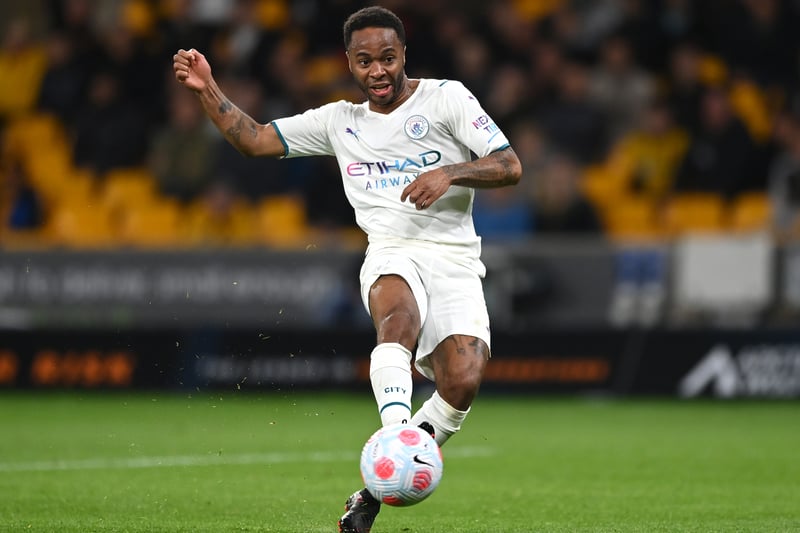 Talks are believed to be ongoing as Chelsea look to secure the England international.  This deal feels like one to watch as Manchester City look to be edging closer to a decision on the winger’s future.