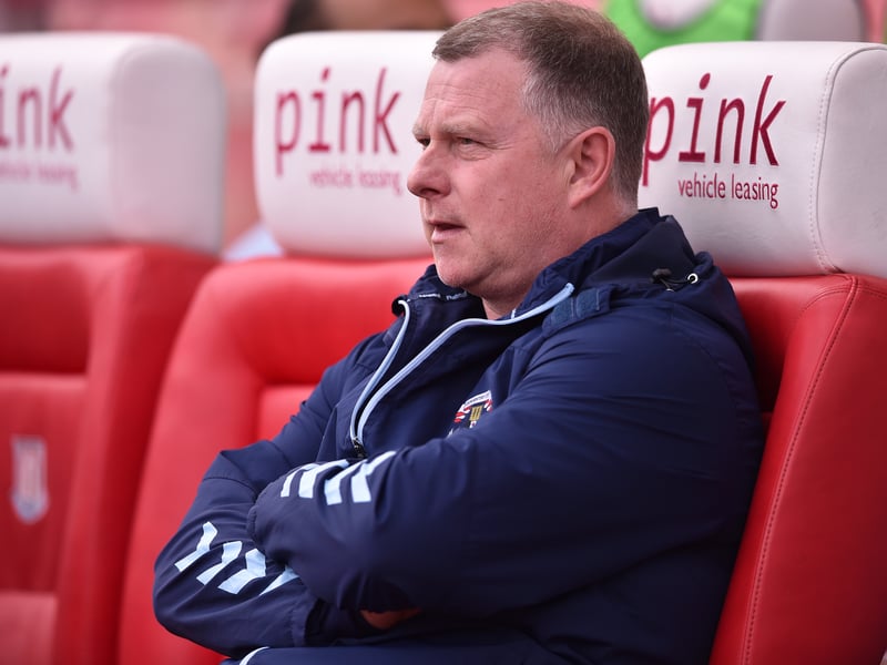 Relegation odds: 5/2 (Bet365)