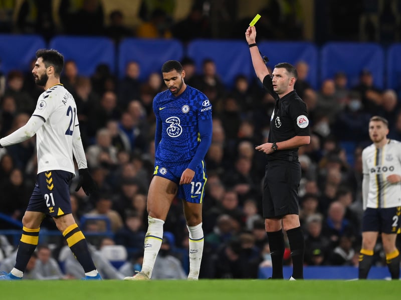 Yellow cards - 63, Red cards - 1