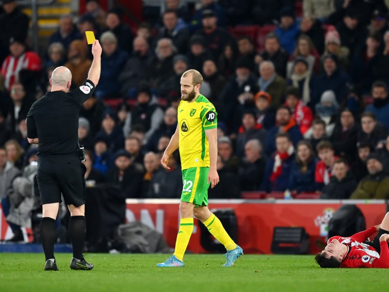 Yellow cards - 54, Red cards - 1