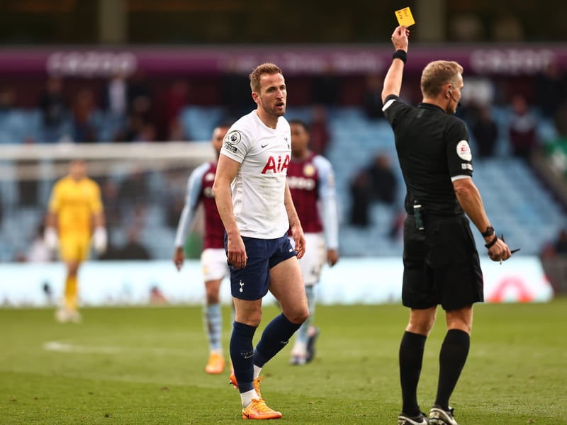 Yellow cards - 66, Red cards - 1