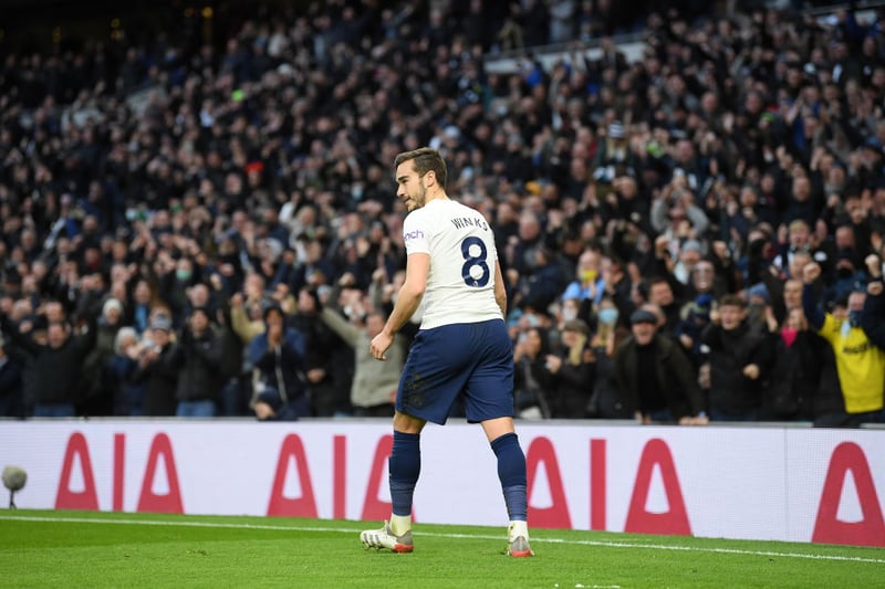 Mixed reports have suggest that Everton have either cooled their interest or ended it completely in the Tottenham midfielder but the odds suggest the move could still happen. Current odds = 6/4.