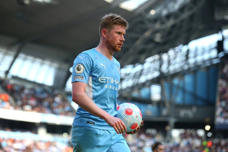 Overall squad value: £157m. Number of players: 27. Average player value: £5.8m. Most valuable player: Kevin De Bruyne (£12m)