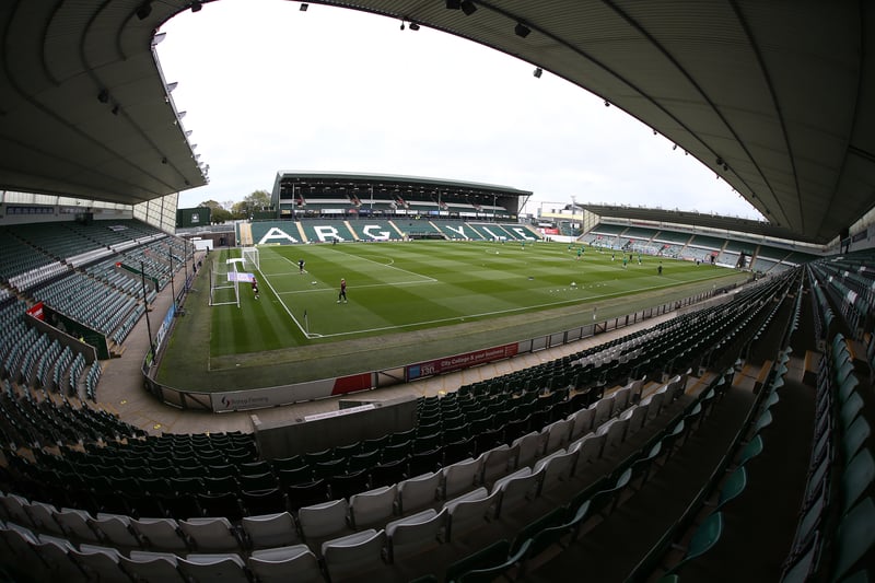 Home Park, Away Day Index Rating: 61