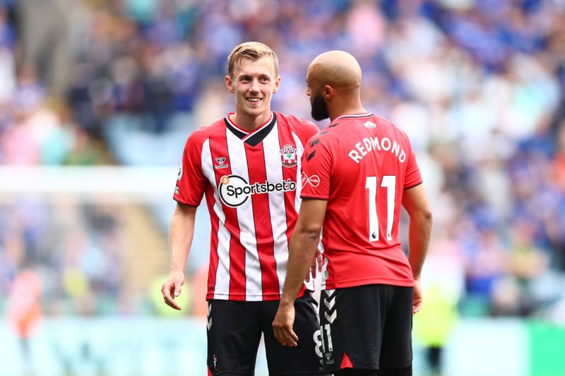 Total market value: £245.03m. Most expensive player: James Ward-Prowse - £28.8m.