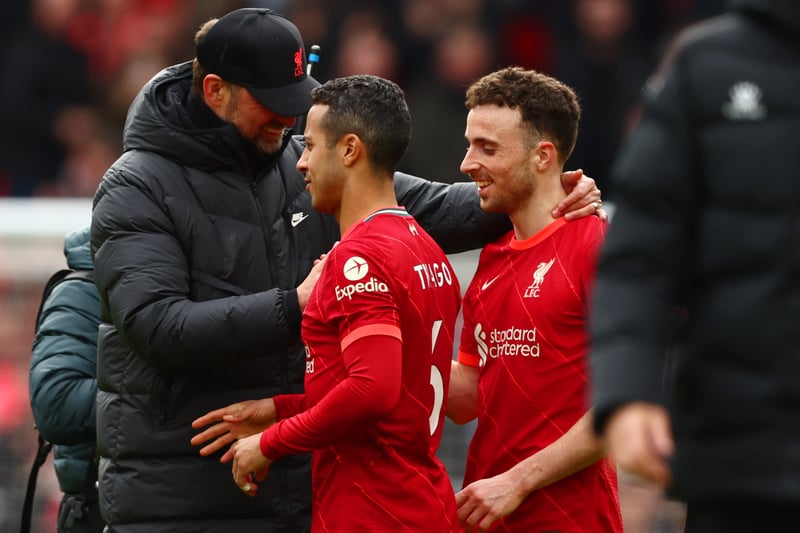 Once again, Liverpool have been tipped to go toe-to-toe with Manchester City for the title. They have been given a 30% chance of winning the Premier League and an 83% chance of finishing in the top four. 