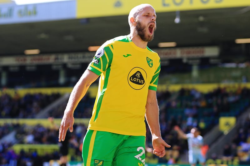 Overall squad value: £178.5m, Number of players: 27, Average player value: £6.6m, Most valuable player: Teemu Pukki (£11.5m) 