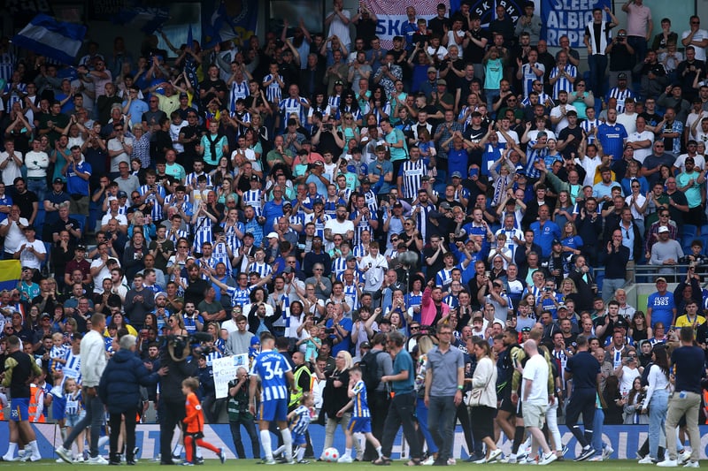 Brighton fans are pretty confident after finishing in the top half of the Premier League for the first time last season. However, the Seagulls have parted ways with Yves Bissouma and are yet to replace him. 