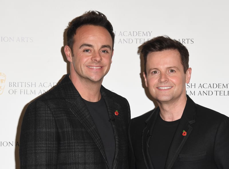 Ant and Dec are a popular presenting duo, consisting of Anthony McPartlin and Declan Donnelly. These amusing Geordies have been on our screens since the early 1990s when they both appeared on CBBC drama Byker Grove.

This partnership continued when they ventured into music, as PJ & Duncan, and released the extremely popular hit song “Let’s Get Ready To Rhumble.”

More recently, they have been presenting I’m a Celebrity Get Me Out of Here, Ant & Dec’s Saturday Night Takeaway and Britain’s Got Talent.

Prior to this success, they were both based in Newcastle and grew up just down the road from each other. 

Ant attended Wingrove Primary School and then went on to Rutherford Comprehensive school. Dec went to St Michael’s R C Primary School and continued on to St Cuthbert’s High School. 

They both left school with five GCSEs each, strangely they both achieved three B’s and two Cs.