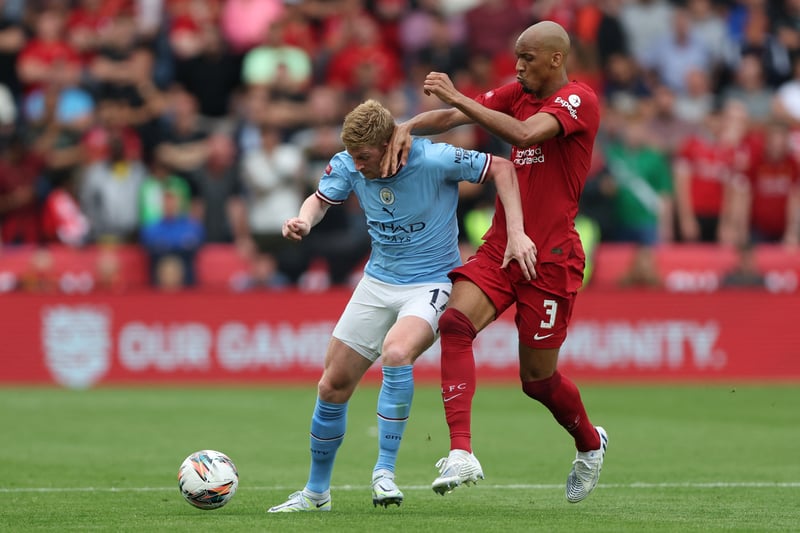Probably City’s best player on the day. The No.17 got on all the ball more than anyone else in sky blue and tried to create openings. De Bruyne also ran with the ball on several occasions.
