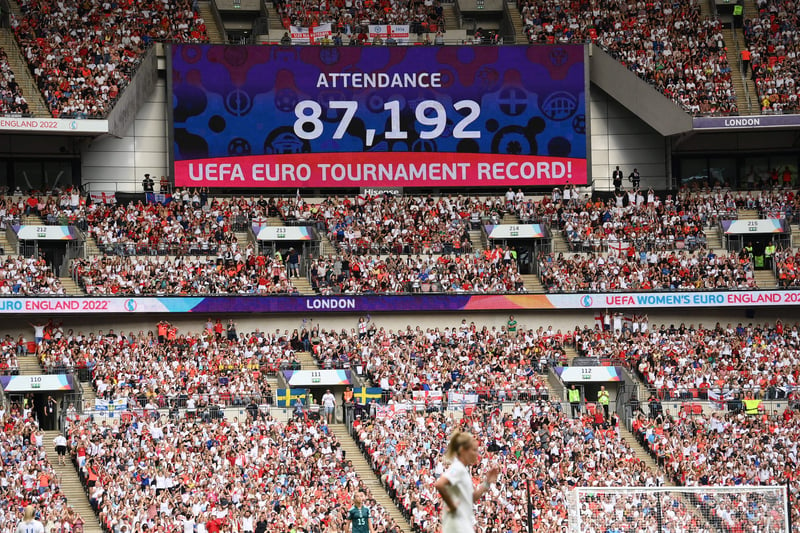 A giant screen reads number of people attending the UEFA Women’s Euro 2022 final football match between England and Germany.