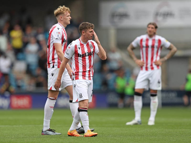 Win Championship: 1%, Promoted: 7%, Play-offs: 14%, Relegated: 11%