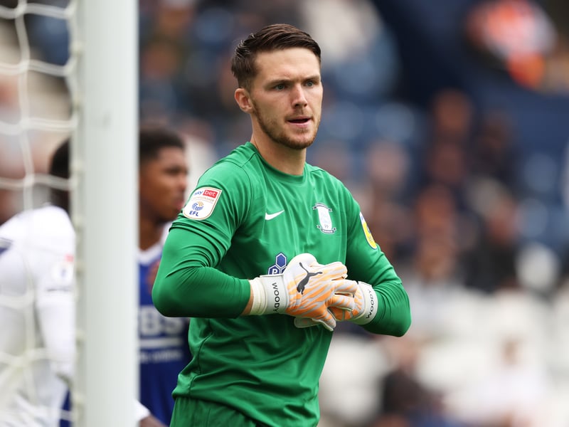 Win Championship: 2%, Promoted: 9%, Play-offs: 17%, Relegated: 7%