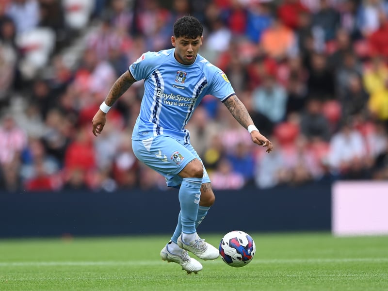 Win Championship: 3%, Promoted: 11%, Play-offs: 21%, Relegated: 6%