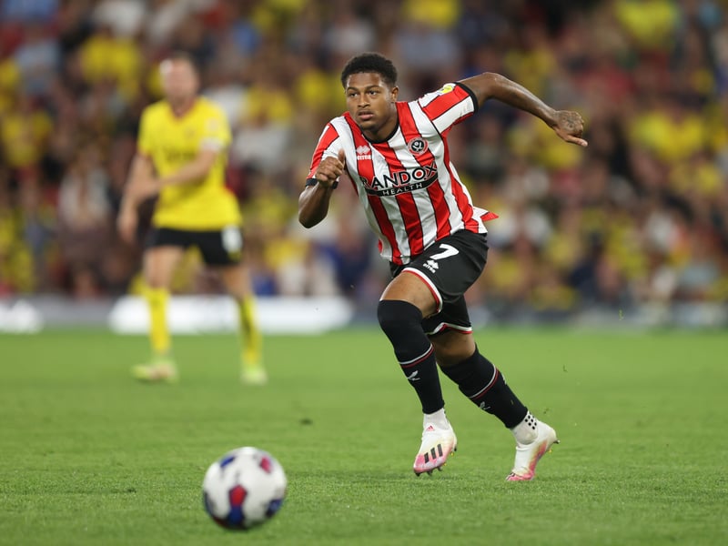 Win Championship: 12%, Promoted: 33%, Play-offs: 34%, Relegated: 1%