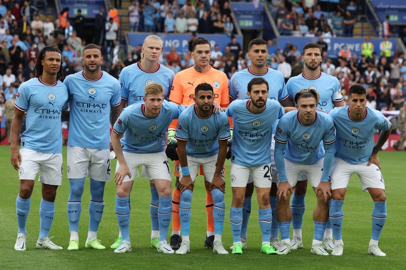 This was a real problem for City at the end of last season, when they finished the campaign with Fernandino at centre-back, while they had insufficient options at full-back all year.

If anything, it’s a situation that has only worsened over the summer due to the sale of Oleksandr Zinchenko, with City yet to add options in the wide defensive areas.

Aymeric Laporte’s injury means City will begin the season with just five senior, fit defenders, and urgently need cover in that area.

Meanwhile, striker is another concern, with the main back-up to Erling Haaland being Julian Alvarez, who isn’t an out-and-out centre-forward, and the inexperienced Liam Delap.