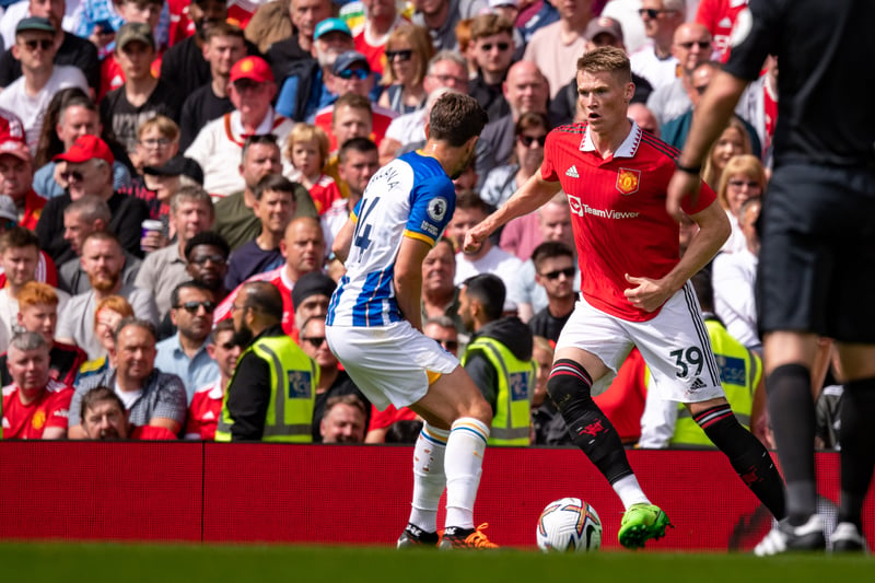 Another who will be disappointed with his showing on Sunday and the midfielder could have been sent off for a bad challenge on Moises Caicedo in the first half. McTominay played further forward, in a more box-to-box role.