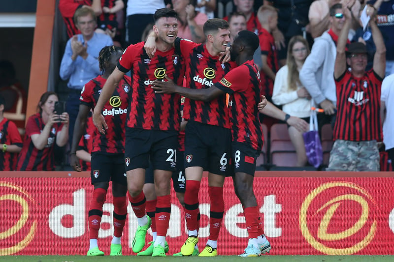 The Cherries marked their return to the Premier League with a 2-0 win over Aston Villa. 