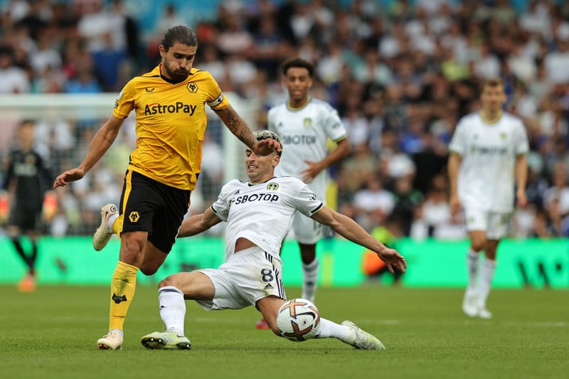 No change for Wolves despite losing 2-1 to Leeds United on the opening day. 
