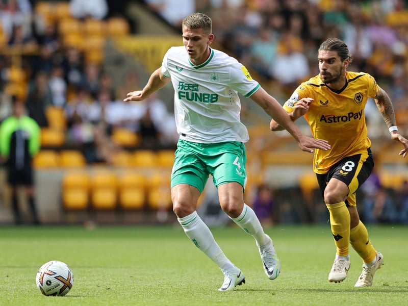 Still seems to be getting up to speed with the Premier League. Looked good on the ball at times and distributed it well but several Wolves attacks caused him problems.
