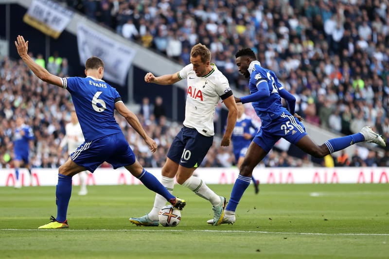 Tottenham striker scored in what is usually his favourite fixture- 8