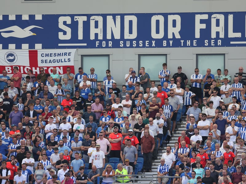 Average attendance: 31,425