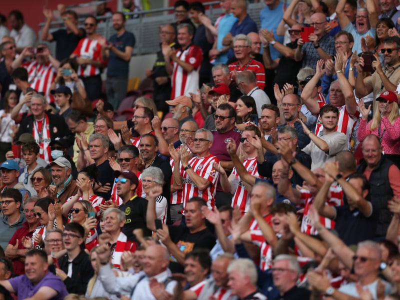 Average home attendance: 17,068