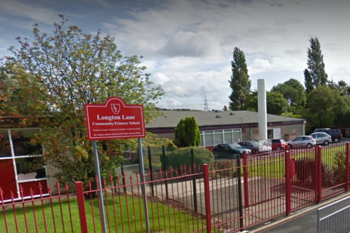 Longton Lane Community Primary School, located on Longton Lane, has 82% of pupils meeting the expected standard.