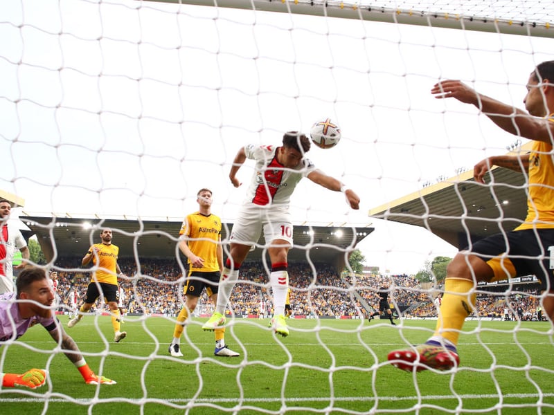 Same points without VAR. 
