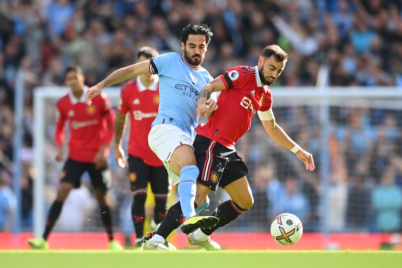 A hard-working display in midfield, Ilkay Gundogan didn’t allow United any opportunity to play and almost got on the scoresheet himself in the first half but his free kick struck the outside of the post
