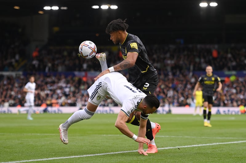 The centre-back used his physicality to his advantage, leading to Leeds have just one shot on target