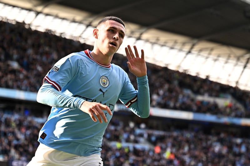 Another great performance from the boyhood blue. Foden linked well with De Bruyne and Cancelo and played a part in the build-up to the latter’s goal. Foden was positive against Southampton, drove forward in possession and took his goal well.