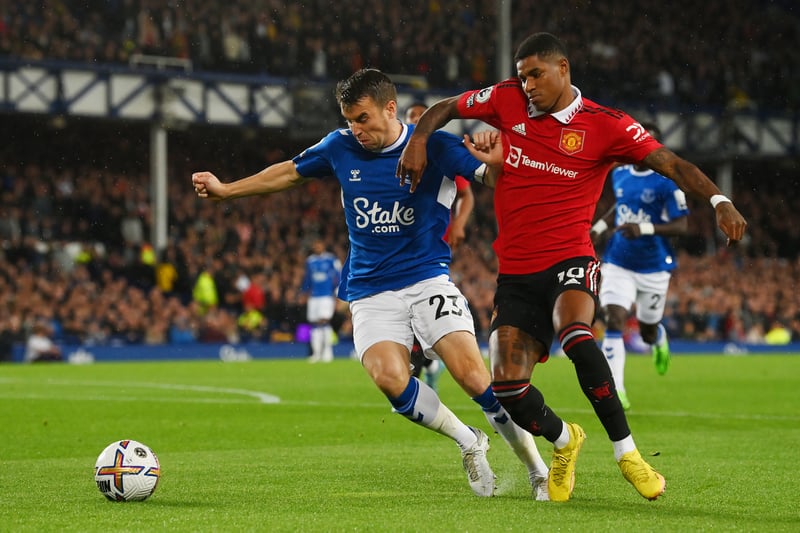 Quiet from the United attacker, who struggled against Seamus Coleman in the first half an hour and didn’t see much of the ball all evening.