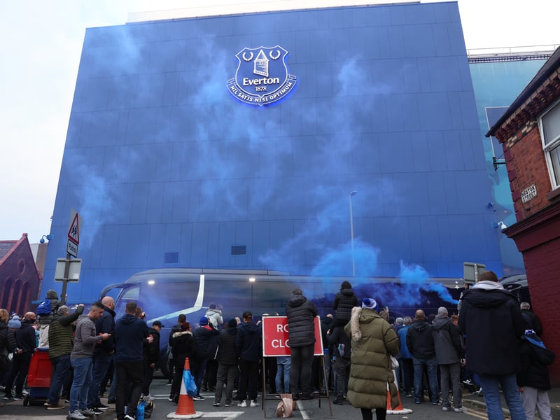 Average attendance: 39,209