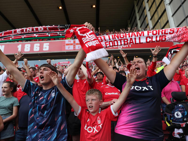 Average attendance: 29,040