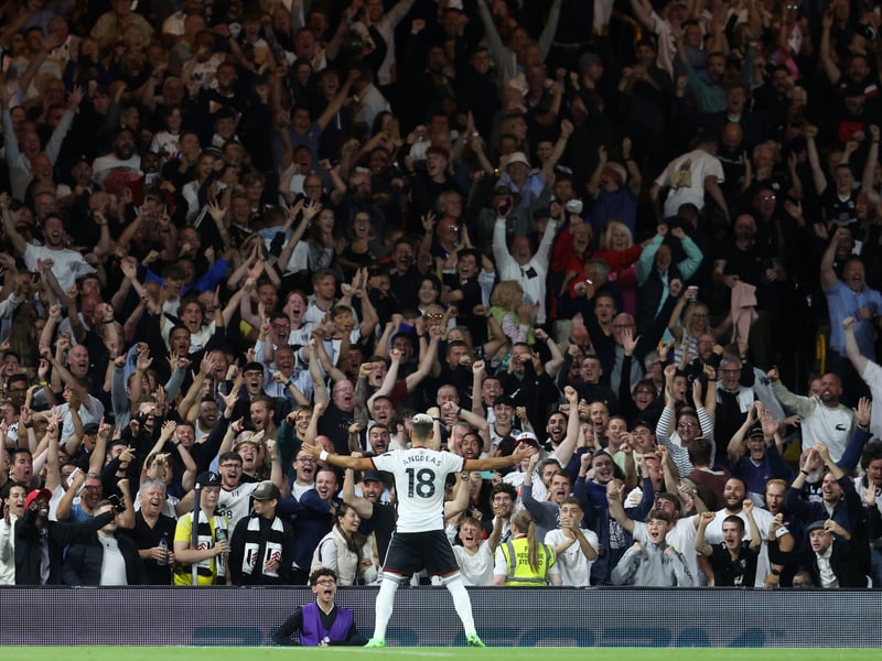 Average attendance: 22,871