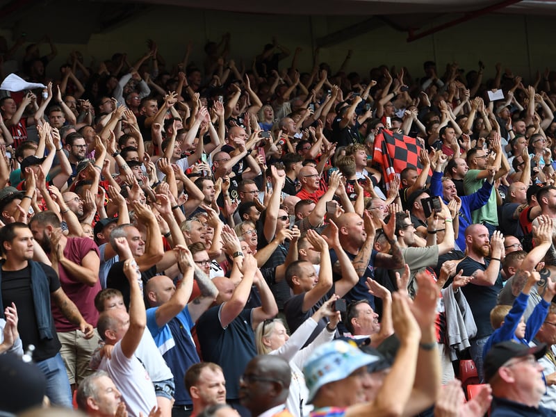 Average attendance: 10,269