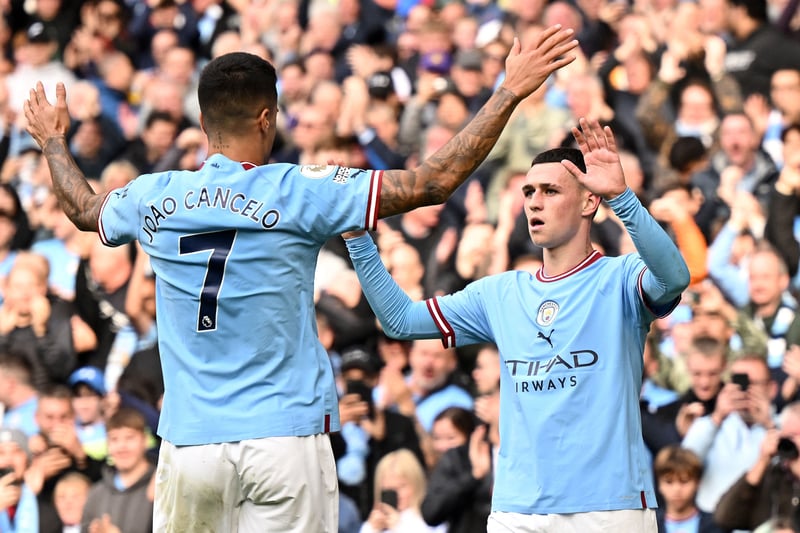 Foden’s fine goalscoring form continued as he added to his hat-trick in the Manchester derby last time out. 